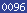 counter for blogger