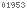 blogger statistics