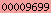 blogger statistics