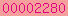 blogger web statistics