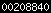 blogger statistics
