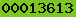 wordpress blog stats