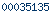 blogger hit counter