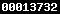 blogspot statistics
