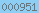 blogger analytics