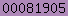 blogger statistics