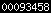 wordpress stats plugin