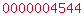 blogger web statistics