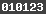 wordpress hit counter
