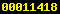 blogger statistics