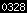 blogspot visit counter