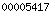 blogspot stats