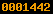 blogger statistics
