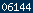 blogger web statistics