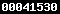 hit counter for blogger
