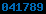 blogger analytics