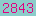 blogspot statistics