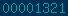 blogger counter