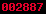 wordpress blog stats
