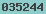 blogger analytics