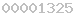 wordpress analytics