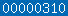 wordpress visitor counter