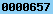 blogspot visit counter