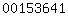 blogger statistics