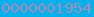 visit counter for blogspot