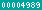 blogspot visitor counter