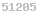 blogspot visitor counter