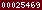blogspot stats