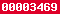 blogger analytics
