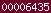 counter for blogger