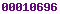 blogspot statistics