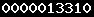 blogger statistics