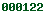 blogger statistics