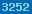 wordpress stat