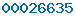 wordpress visitors