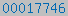 wordpress statistics