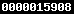 counter for wordpress