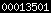 counter for blogspot