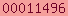 blogger statistics