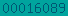 counter to blogger