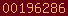 blogger statistics