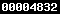 wordpress blog stats