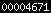 blogspot counter