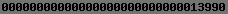 blogspot stats