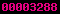 counter to blogger
