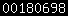 wordpress blog stats